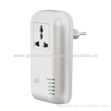 300Mbps Wi-Fi Repeater with Passthrough and External Antenna